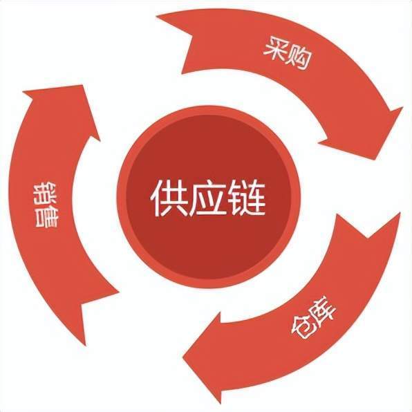 供水设备企业名录