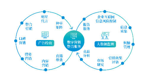 净水设备维修证